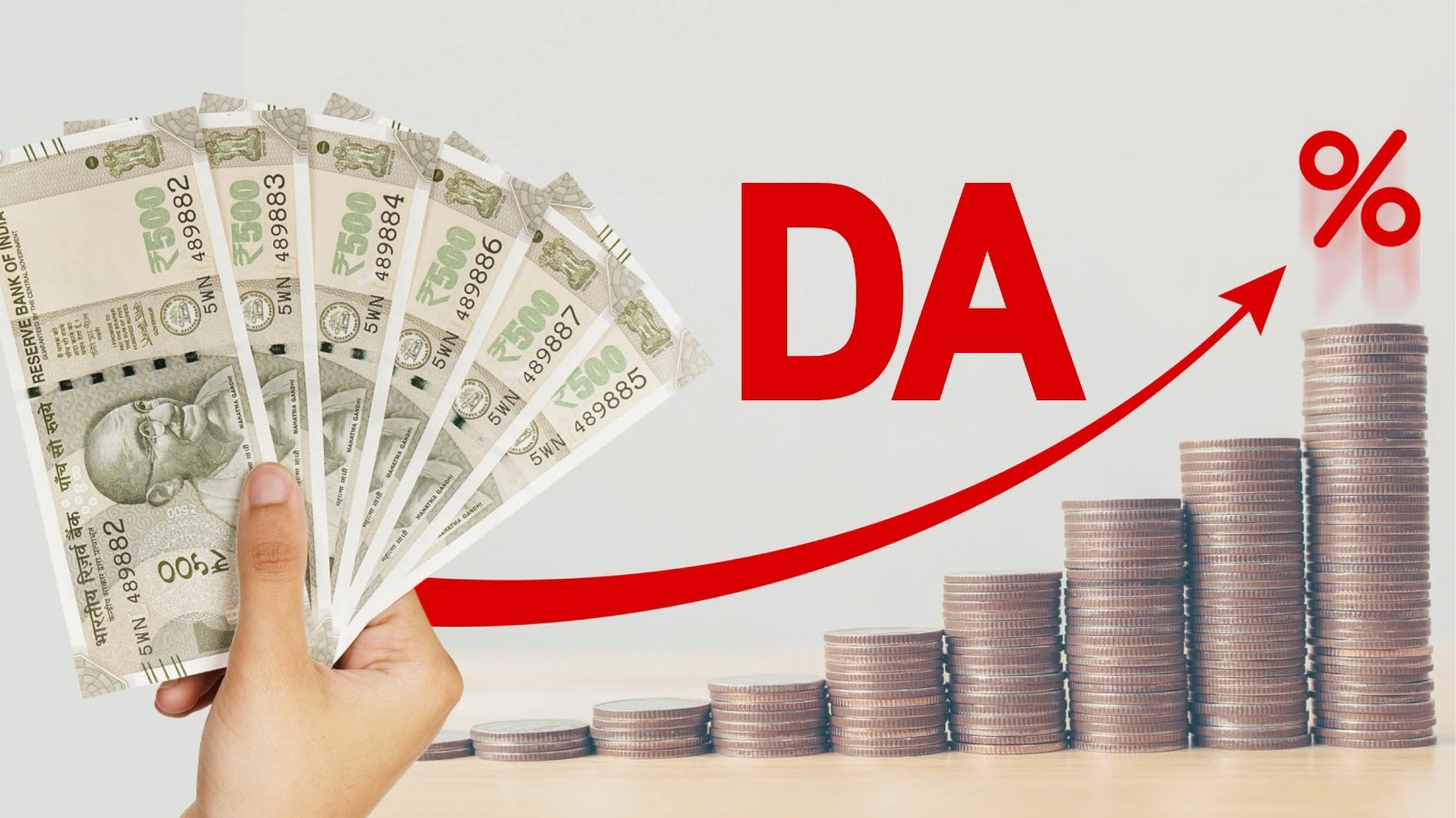 7th Pay Commission: DA Hike 2025 से 49 लाख कर्मचारियों और 68 लाख पेंशनभोगियों को फायदा