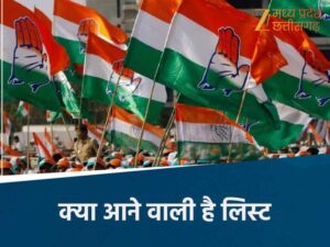 4047210 mp congress jila adhyaksh