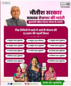 JIVIKA DIDI