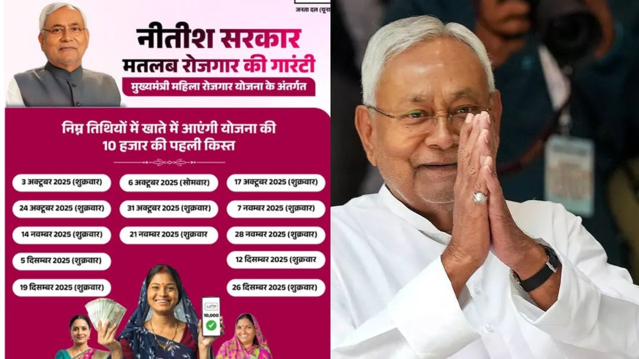 “नीतीश कुमार का बड़ा कदम: जीविका दीदी योजना से महिलाओं को मिलेगा नया सशक्त भविष्य, हर लाभार्थी को 10,000 रुपये सहायता”
