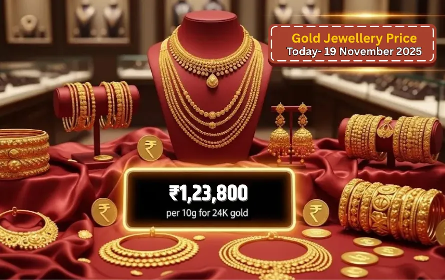 Gold Rate Today: 19 नवंबर 2025 को सोना-चांदी सस्ते, जानें 22K-24K गोल्ड Price और आज का चांदी रेट