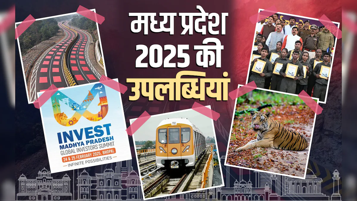 MP Year Ender 2025,