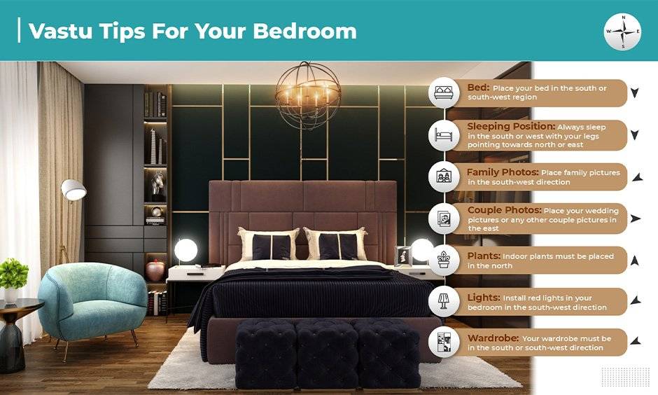 Couple Photo Direction Vastu Tips: 7 पावरफुल वास्तु नियम जो पति-पत्नी के रिश्ते में भर देंगे प्यार और स्थिरता