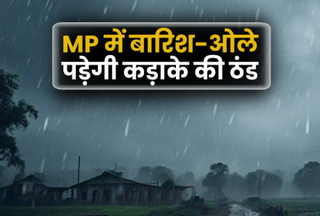 MP Weather