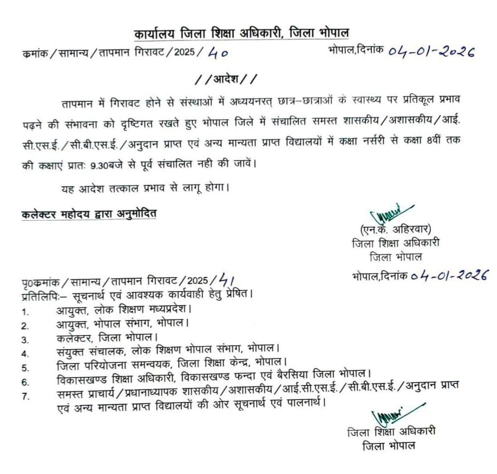 इंदौर शीतलहर स्कूल अवकाश, ठंड के कारण स्कूल बंद