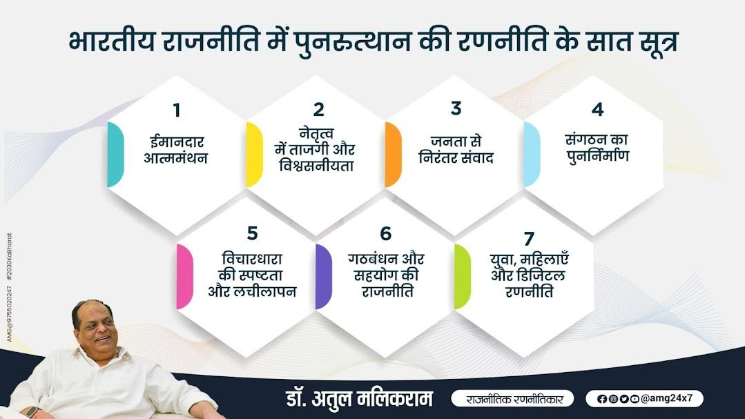 भारतीय राजनीति में पुनरुत्थान की रणनीति समझाते राजनीतिक विश्लेषक