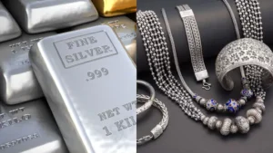 Gold and Silver Gain Momentum Amid Global Economic Uncertainty