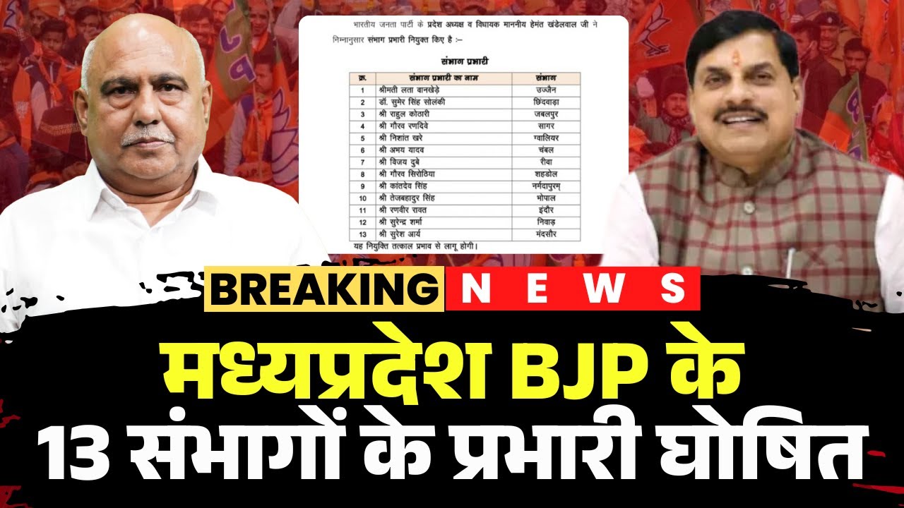 MP BJP District Incharge List 2026: Power Move! BJP प्रदेश अध्यक्ष हेमंत खंडेलवाल ने 13 संभागों में 62 जिला प्रभारियों की नियुक्ति