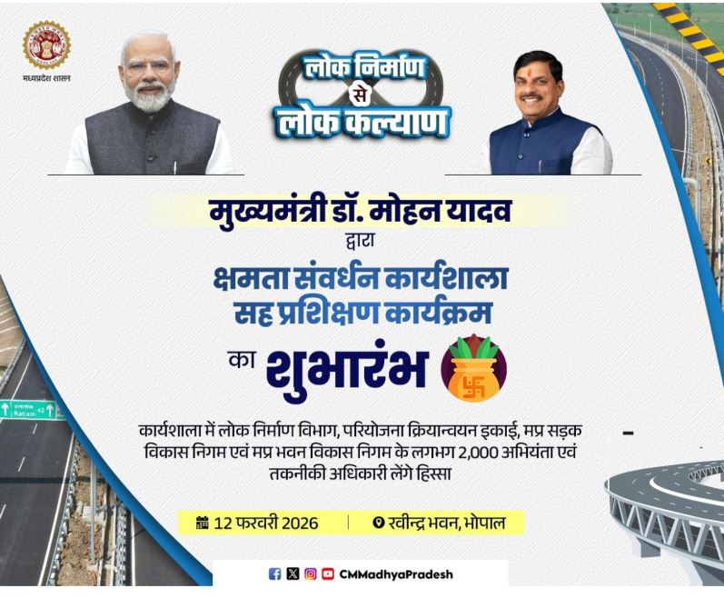 CM डॉ. मोहन यादव ने MPBDC की क्षमता संवर्धन कार्यशाला का शुभारंभ किया
