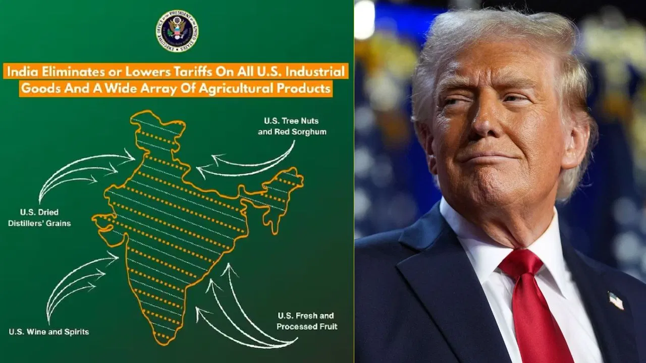 USTR ने हटाया भारत का नक्शा, PoK और अक्साई चिन दिखाने पर मचा विवाद