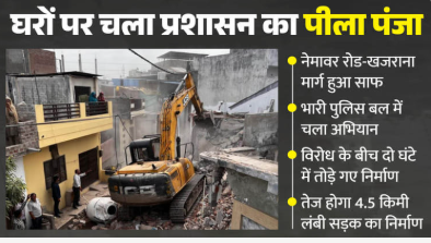 indore