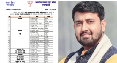 MP में भाजपा युवा मोर्चा की नई प्रदेश कार्यकारिणी घोषित, इंदौर-भोपाल के नेताओं को मिली महत्वपूर्ण जिम्मेदारी