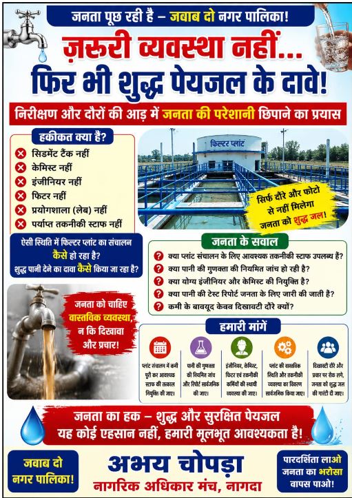 निरीक्षण और फोटो प्रचार से जनता की समस्याएं नहीं छिपेंगी, विकास कार्य समय पर पूरे करना जरूरी — Abhay Chopra