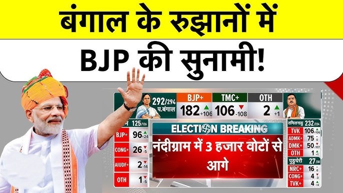 West Bengal Election Results 2026: चौंकाने वाला ट्रेंड, योगी फैक्टर से BJP की बड़ी जीत का खुलासा