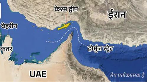 Drone Strikes on US Bases in Kuwait and Bahrain