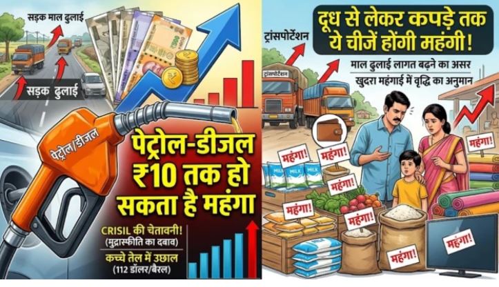 पेट्रोल-डीजल महंगाई का बड़ा झटका: CRISIL की चेतावनी से बढ़ी चिंता, रोजमर्रा की चीजें हो सकती हैं और महंगी