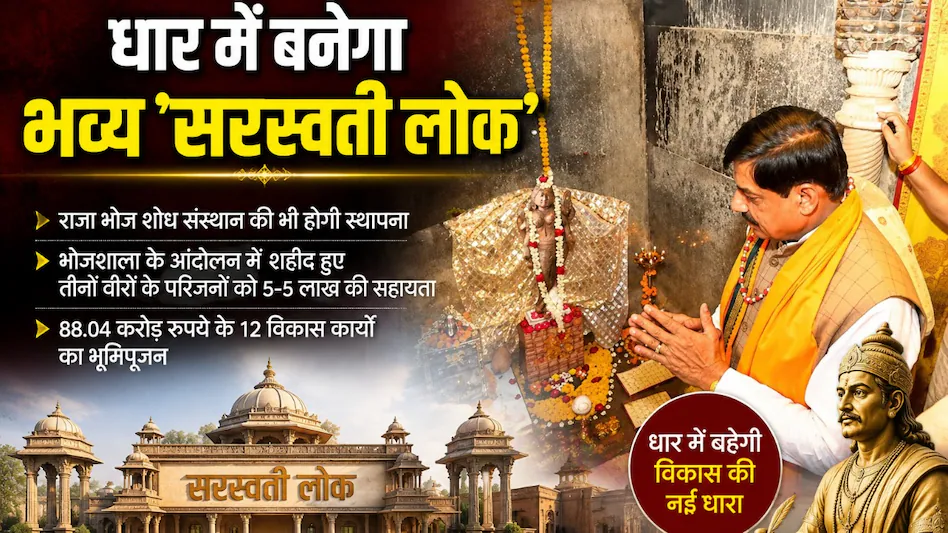 भोजशाला में बनेगा भव्य Saraswati Lok, धार में स्थापित होगा राजा भोज शोध संस्थान: मुख्यमंत्री डॉ. मोहन यादव