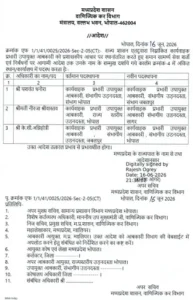 mp excise officer transfer list 2026 1 2026 06 17 11 32 57