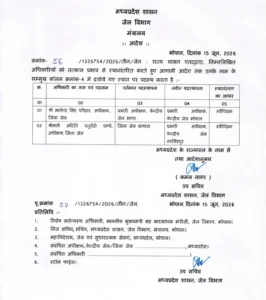mp jail superintendent transfers list 2026 2026 06 16 17 13 25
