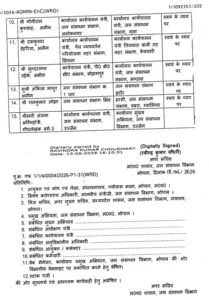 mpwrd transfer list 15 june 2026 2026 06 15 21 19 42