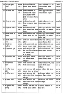 mpwrd transfer list 3 2026 06 15 21 57 04