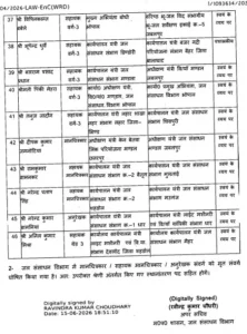 mpwrd transfer list 4 2026 06 15 21 57 04