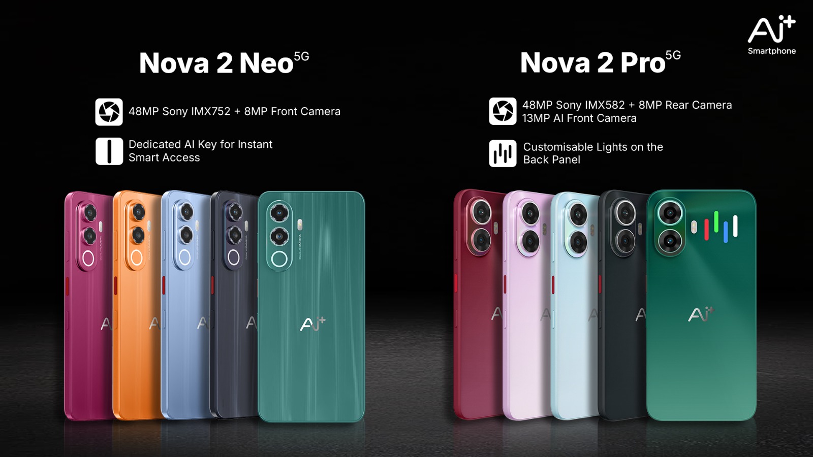 AI+ Nova 2 Neo 5G और Nova 2 Pro 5G लॉन्च: शानदार फीचर्स, दमदार परफॉर्मेंस और समय रैना-राजीव माखनी के साथ नया टेक अनुभव