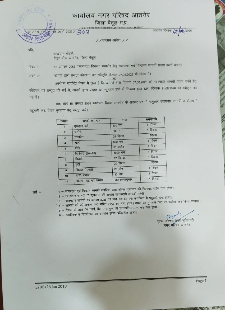 15 अगस्त 2065 का आदेश! आठनेर नगर परिषद विवाद में एक्सपायरी बिस्किट पर गंभीर सवाल, जांच की मांग