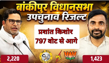 Bankipur By-Election Result 2026