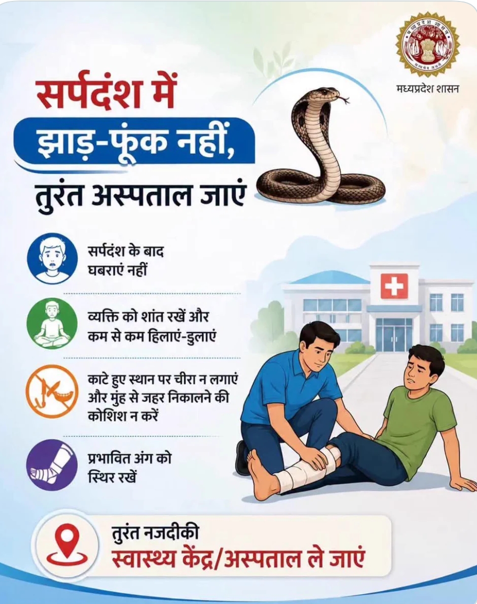 सर्पदंश पर झाड़-फूंक नहीं, तुरंत अस्पताल जाएं: मध्यप्रदेश शासन की महत्वपूर्ण अपील
