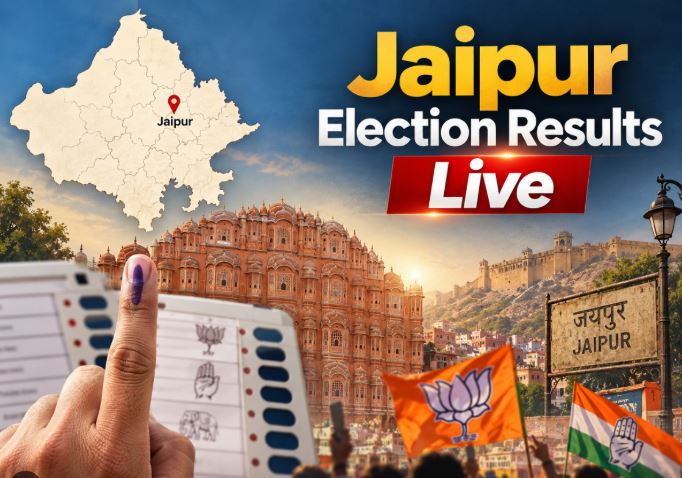 Rajasthan Nikay Chunav 2026: शुरुआती रुझानों में BJP आगे, कांग्रेस भी दे रही कड़ी टक्कर