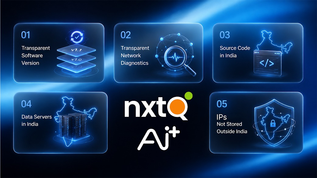 AI+ Smartphones ने NXT Quantum OS 1.1 किया लॉन्च, यूजर्स को डेटा और प्राइवेसी पर मिलेगा ज्यादा कंट्रोल