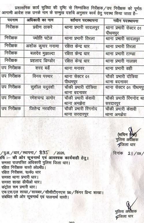 धार जिले में 10 पुलिस अधिकारियों के तबादले, सादलपुर और पीथमपुर सेक्टर-1 सहित कई थानों में बदलाव
