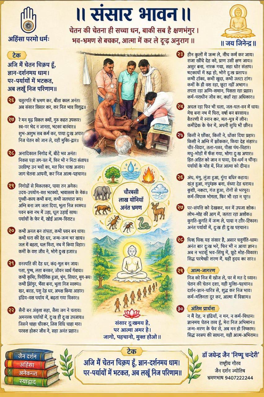 संसार भावना: चतुरगति के भ्रमण से आत्म-जागरण तक, जैन दर्शन देता है निज स्वरूप पहचानने का संदेश