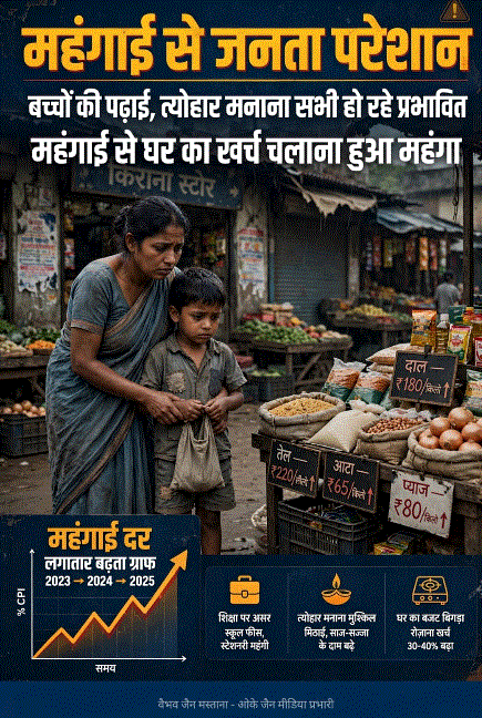 महंगाई से परेशान जनता, कैसे मनाए त्योहार?