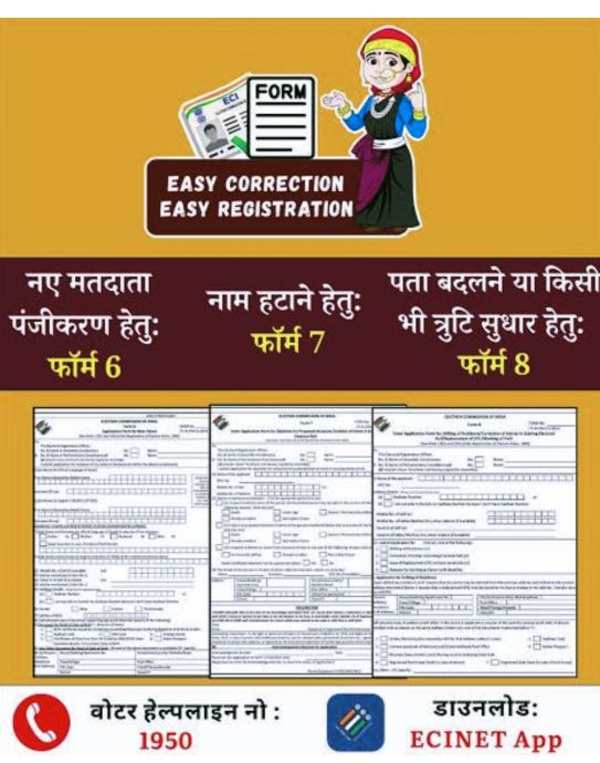 फॉर्म 6 के साथ अलग घोषणा पत्र नहीं लिया जाएगा, दमोह में 7 से 9 अक्टूबर तक मतदाता पंजीयन शिविर
