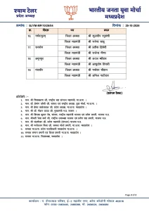 mp bjym district presidents appointment list 2026 2026 10 29 21 54 18