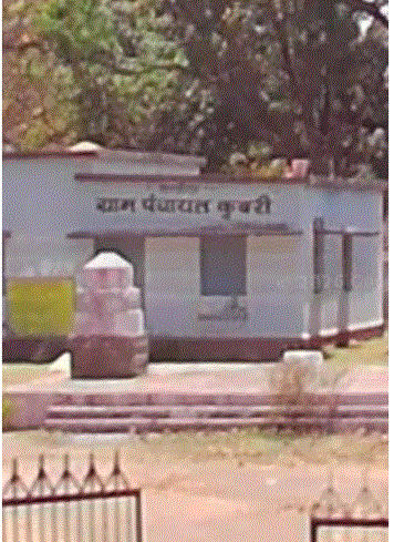 कुदरी ग्राम पंचायत में सरपंच पति पर युवकों से बदतमीजी का आरोप